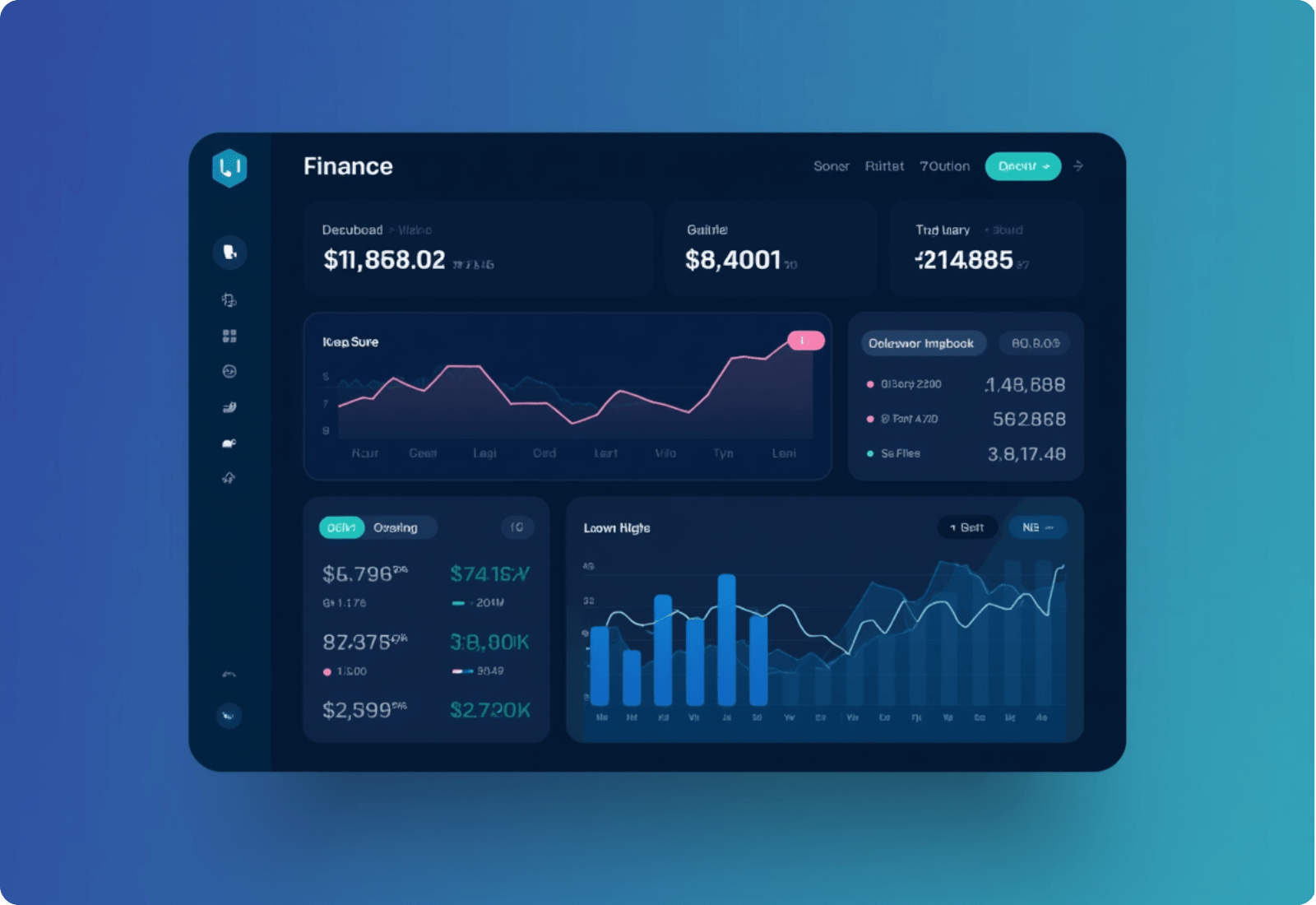 Financial Dashboard